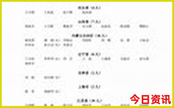 全国景区排行榜前十